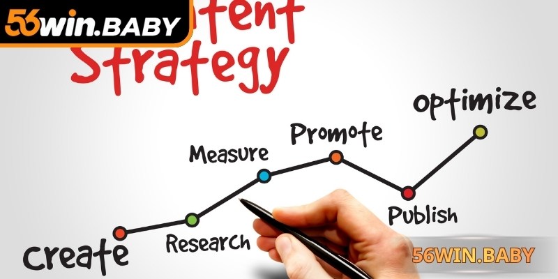 Cải tiến quy trình xây dựng nội dung phát triển toàn cầu